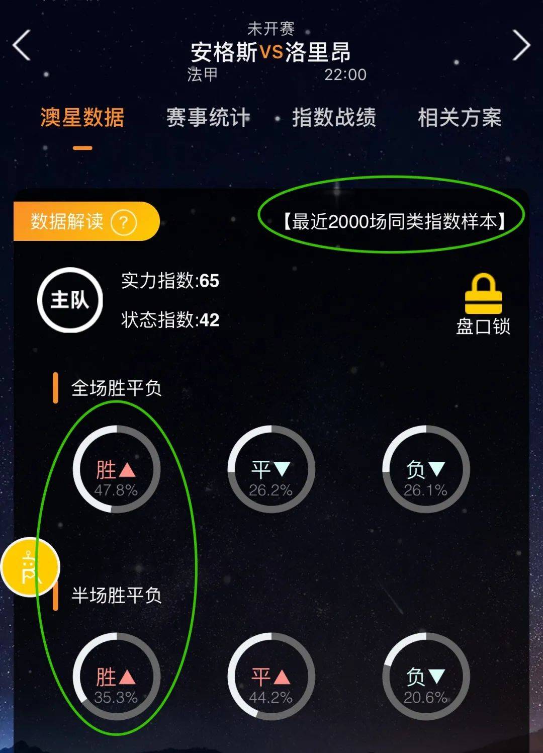 出场让